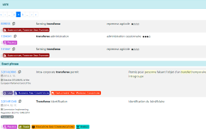 Customize Your Search: EuroVoc Domain-Based Search with Personalized Preferences